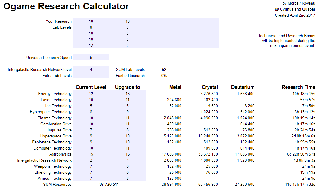 Ogame Calculator 2006 para Windows - Descarga gratis en Uptodown